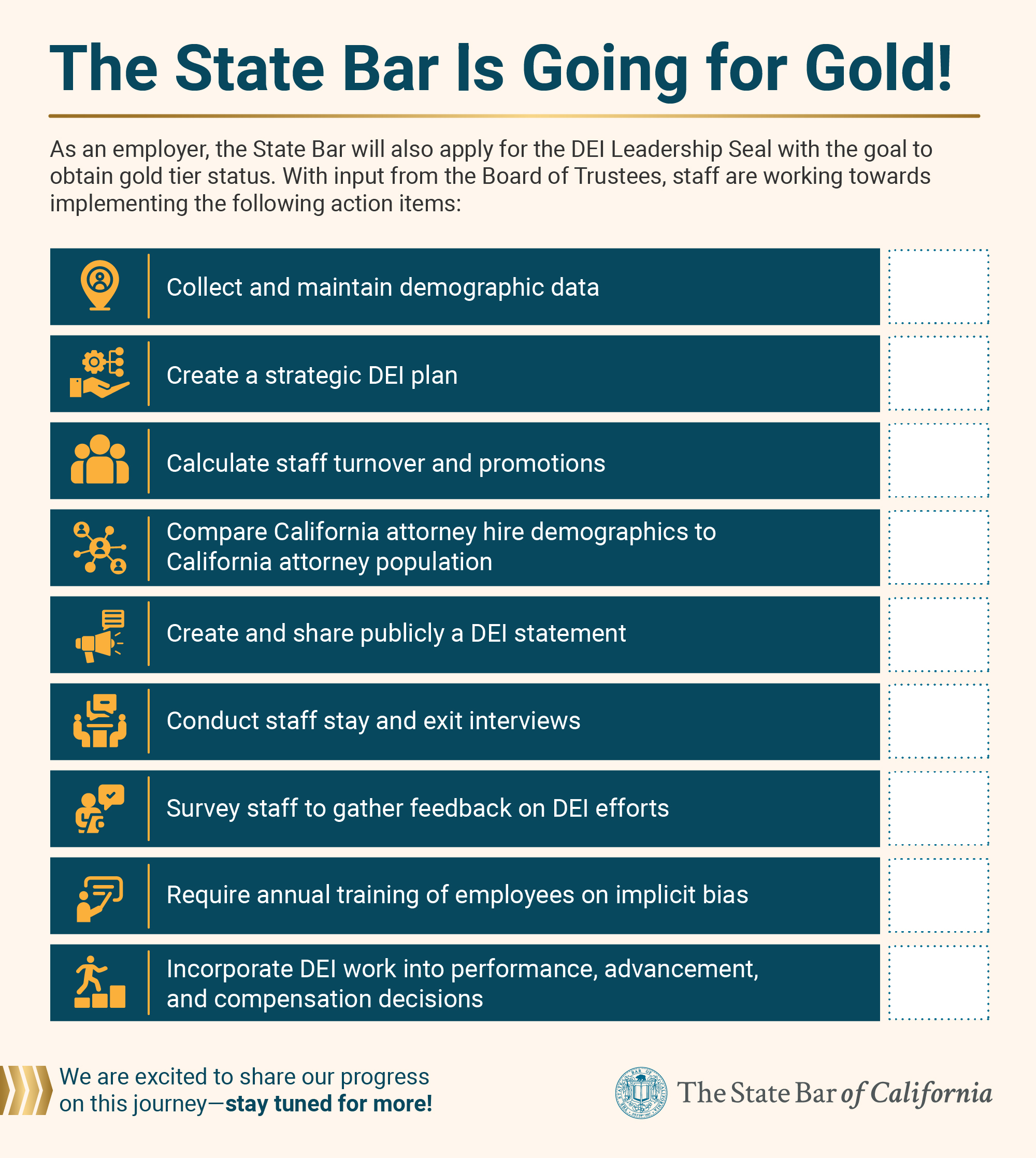 The State Bar is Going for Gold! As an employer, the State Bar will also apply for the DEI Leadership Seal with the goal to obtain gold tier status. With input from the Board of Trustees, staff are working towards implementing the following action items: 1.	Collect and maintain demographic data 2.Create a strategic DEI plan 3.Calculate staff turnover and promotions 4.Compare California attorney hire demographics to California attorney population 5.Create and share publicly a DEI statement 6.Conduct staff stay and exit interviews 7.Survey staff to gather feedback on DEI efforts 8.Require annual training of employees on implicit bias 9.Incorporate DEI work into performance, advancement, and compensation decisions We are excited to share our progress on this journey—stay tuned for more!